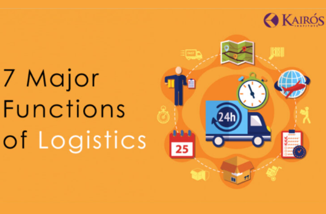 Seven Major Functions of Logistics