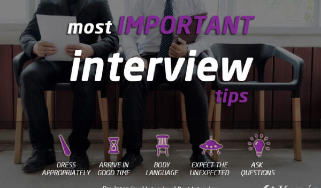 Most Important Job Interview Tips