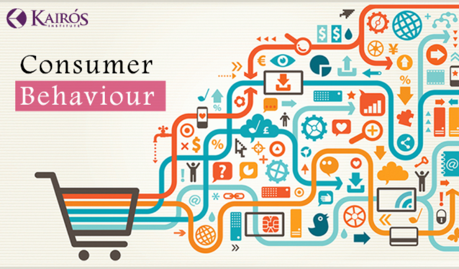 How Consumer’s Behave?