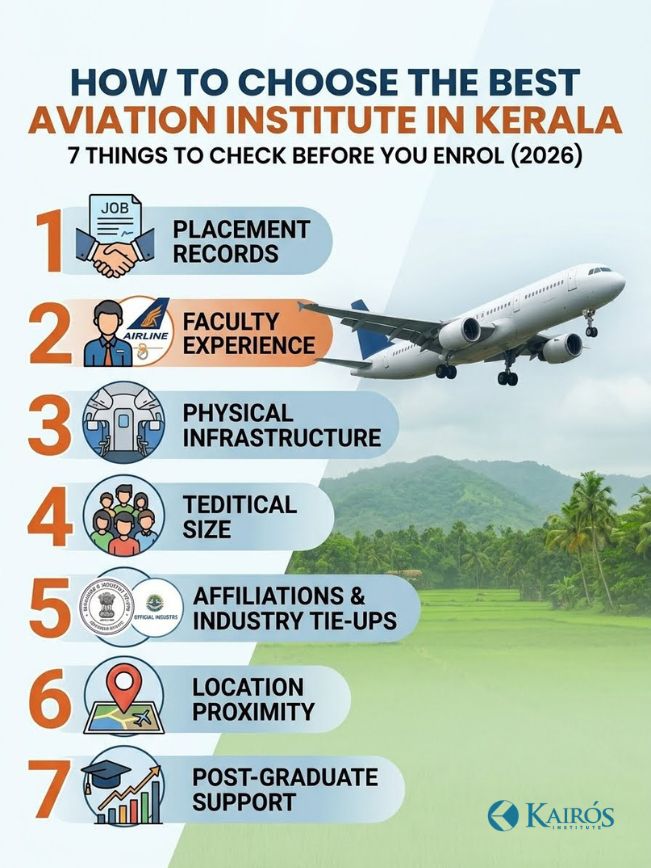 How to Choose the Best Aviation Institute in Kerala — 7 Things to Check Before You Enrol (2026)